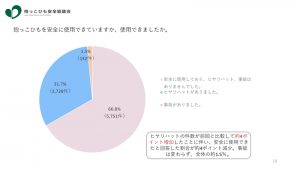 【要注意】抱っこひもに潜む注意すべき落下事故とは