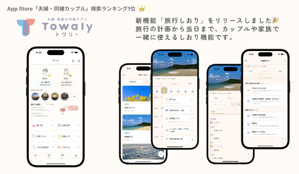 夫婦旅行すれ違い