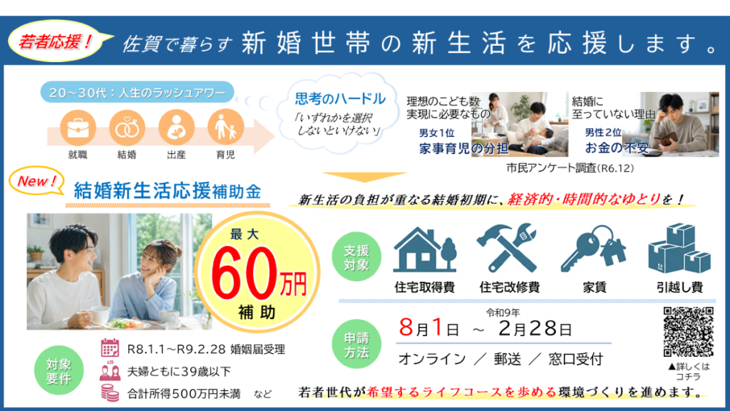 【佐賀市】新婚生活を応援！最大60万円補助する佐賀市の「結婚新生活応援事業」をピックアップ！